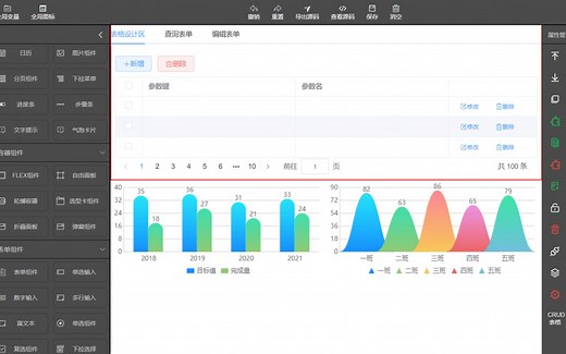 DIY可视化全新可视化vue3语法糖代码生成器- 组件库element plus uCharts