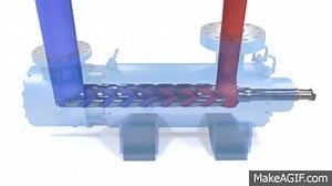 Imo 8L three-screw pump animation on Make a GIF