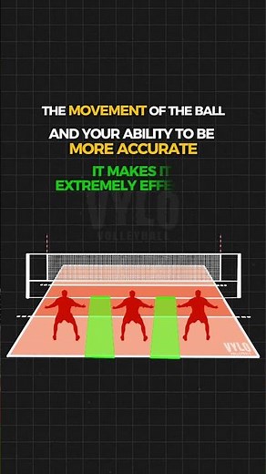 The 3 Types of Volleyball Serves Explained #volleyball #volleyballserve