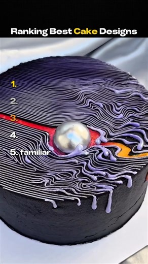 Ranking Best Cake Designs