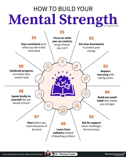 245K views · 1.2K reactions | #mentalstrength #build #Organization #company #business #employers #employees #jobs #careers #work #workplace | HR & IR Academy | Facebook