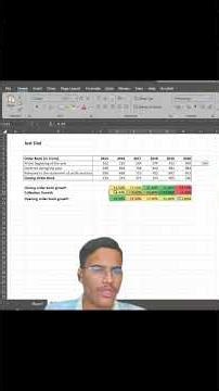 Day 4: How to Analyse Order Book Companies | Finance Basics for Beginners