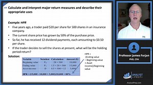 Money-Weighted Rate of Return | CFA Level 1