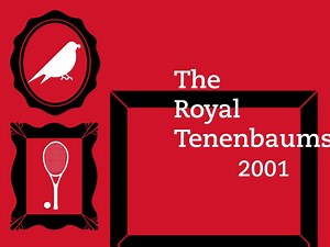 16K views · 561 reactions | Lights, camera, accountants! We're celebrating the release of 'The Accountant' with a brief history of notable accounting films. Is there any we've missed? | ACCA | Facebook