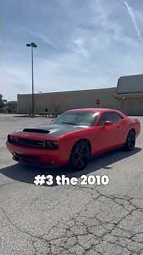 Top 3 Cars Under 20k That Can Gap Supercars