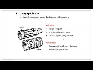 5 JENIS JENIS KATUP/ VALVE PADA SISTEM HIDROLIK & PNEUMATIK