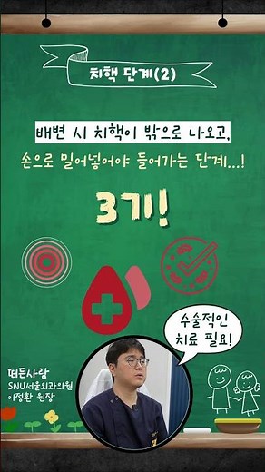 [2편]3·4기 치핵… 이 단계면 수술이 필요합니다
