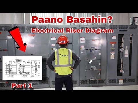 Building Electrical Riser Diagram Paano Basahin? (Part 1)