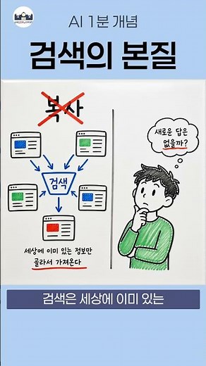 Google is a library, and ChatGPT is 'this' ✍️