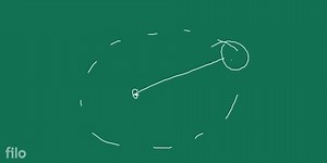 xiii Kinematics of rotational motion about a fixed axis Dynamic... | Filo