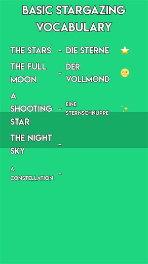 German for Stargazers ✨ Basic Astronomy Vocabulary | German Nature