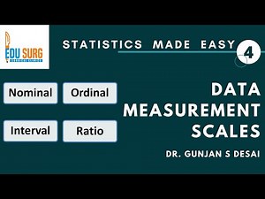 Nominal, Ordinal, Interval & Ratio Scales | Statistics for Research & Exams