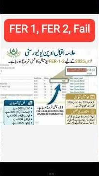 Reappear admission aiou 2026 l Aiou FER 1,FER 2,fail subject admission l How to re appear admisdion
