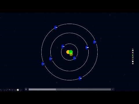 Atomic structure# Engineering chemistry#
