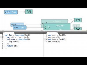 Reducing duplicity - Object-Oriented JavaScript