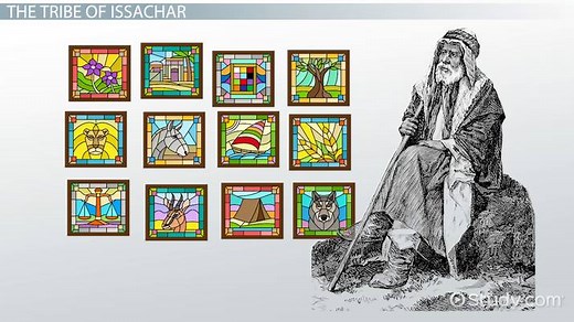 Issachar in the Bible | Definition, Tribe & Characteristics