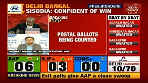 11K views · 56 reactions | #ResultOnDelhi | Counting of votes begins for 70 assembly seats. Live TV: https://bit.ly/2SFO1cu #DelhiElectionResults | India Today | Facebook