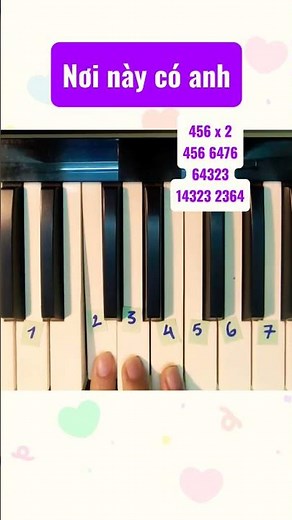 Nơi này có anh ( Sơn Tùng M-TP) #piano #pianotutorial