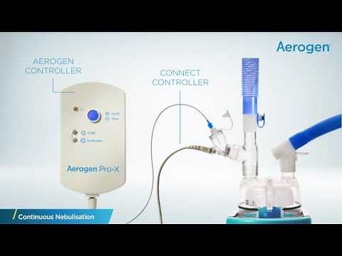 Aerogen Set-up Guide: Continuous Nebulization