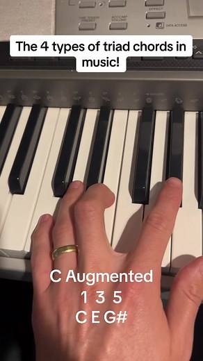 digitalpianoschool on TikTok