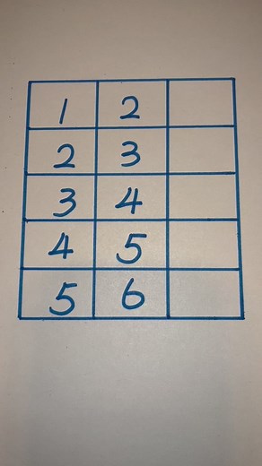 Can you solve this math puzzle #reels #braintest | Maths Animation