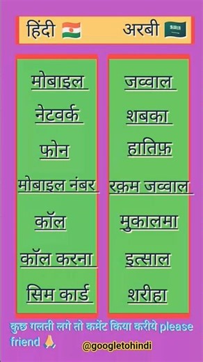 अरबी भाषा कैसे सिखें ✅ Arabic language ✅#viralvideo #shortsfeed #googletohindi