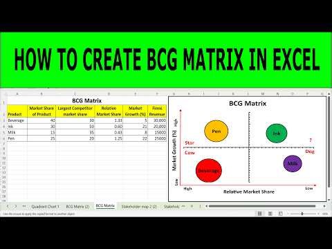 How to Create a BCG Matrix in Excel (Step-by-Step Tutorial)