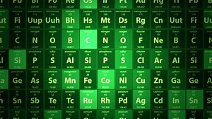 clip-14759674-abstract-background-animation-moving-periodic-table-chemical