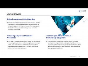 Dermatology Devices Market Outlook – Aesthetic Demand Driving Growth!