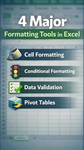 4 Major Formatting Tools in MS Excel #ExcelFormatting #FormattingExcel #ExcelTools #ExcelTips #LearnExcelOnline | MS Excel Tips and Tutorials