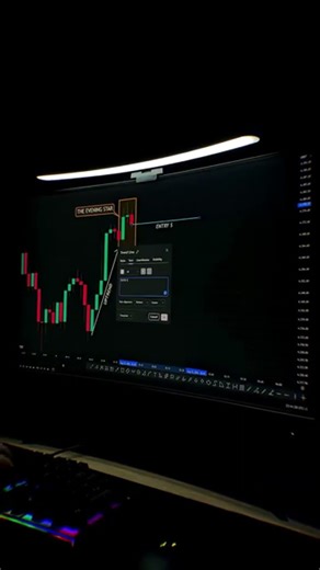 The Candlestick Pattern Guide You'll EVER NEED #8 📊 #education #short #trading #patterns
