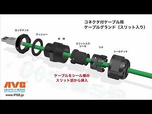 コネクタ付ケーブル用ケーブルグランドスリット入り