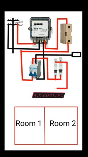 Two room wiring connection 3D Diagram | A.K. Cooling