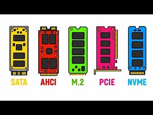 Every SSD Type Explained In 8 Minutes