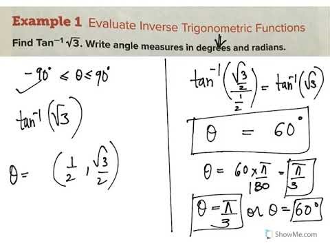 Inverse Trigonometric Functions.