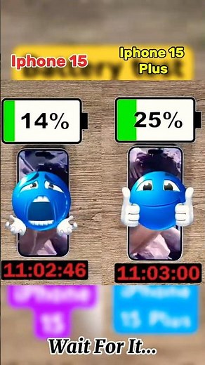 IPHONE 15 VS IPHONE 15 PlUS BATTERY LIFE TEST!! 😮⚡️