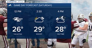 Weather Forecast: Calm & chilly weekend with inversions strengthening