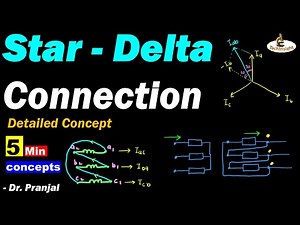 Star-Delta Connection | Vector Group | 3 Phase Transformer Connections | 5 Minute Concept