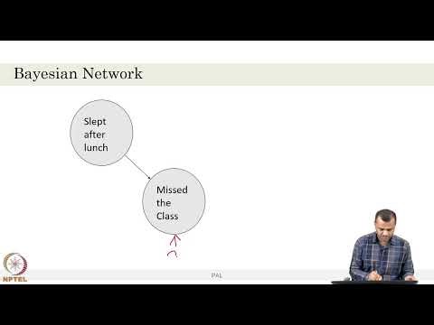 Week 4 - Lecture 25 : Introduction to bayesian Network