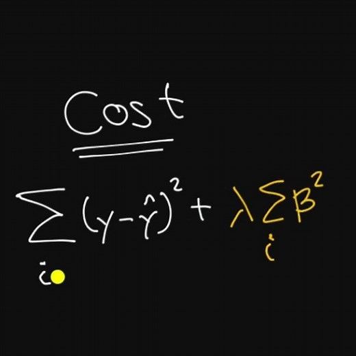 What is regularization?