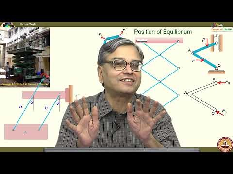 Lec 14 Virtual Work I