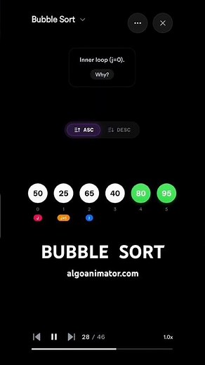 New Bubble Sort algorithm animation made simple.