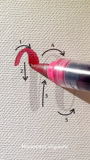 55K views · 79 reactions | Basic of Lettering Letters ✍️ . . . You...