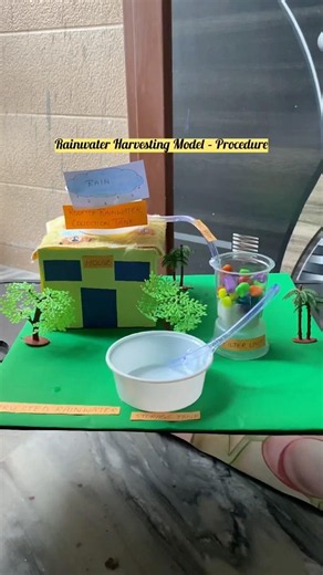 Rainwater Harvesting Working Model 🌧️ | Easy School Science Project | DIY Water Conservation