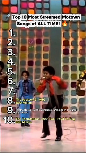 🎤 Top 10 Most Streamed Motown Songs of ALL TIME! 🔥 #Shorts #MotownMagic