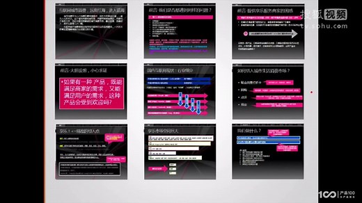 08课 商业需求文档（BRD）写作方法与技巧
