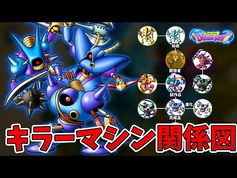 [Dragon Quest] A complete guide to the Killer Machine monsters! [Slow commentary]