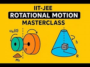 Part 1-🎯 🌀 Rotating Drums & Sliding Block on a Spinning Cone | Angular Momentum 🔥 | IIT-JEE Physics