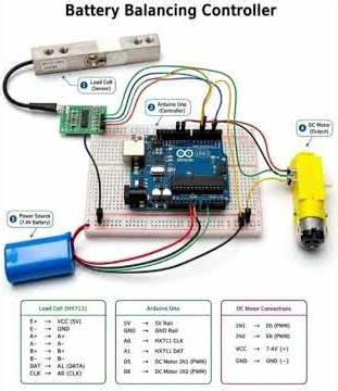Battery Balancing Controller Using Arduino Uno and HX711 Load CellHow to Build an Arduino-Based