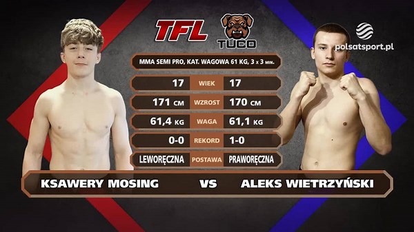 Ksawery Mosing - Aleks Wietrzyński. Skrót walki